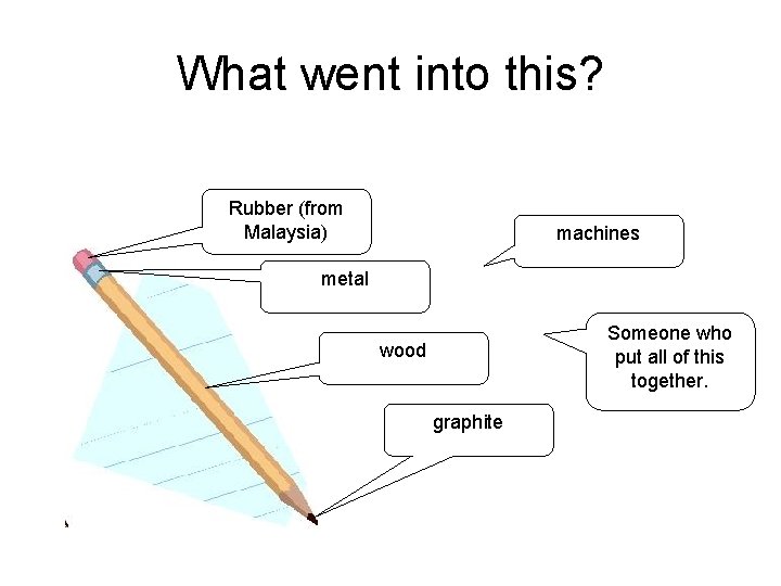 What went into this? Rubber (from Malaysia) machines metal Someone who put all of