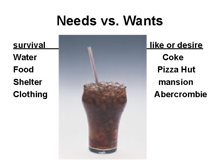 Needs vs. Wants survival Water Food Shelter Clothing like or desire Coke Pizza Hut