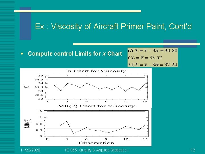 Ex. : Viscosity of Aircraft Primer Paint, Cont'd w Compute control Limits for x