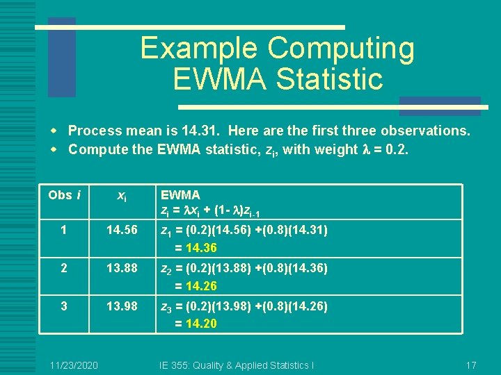 Example Computing EWMA Statistic w Process mean is 14. 31. Here are the first