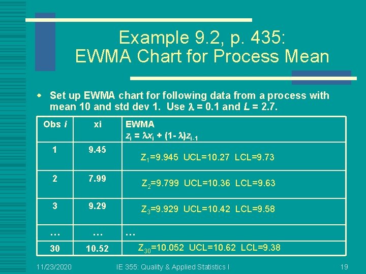 Example 9. 2, p. 435: EWMA Chart for Process Mean w Set up EWMA