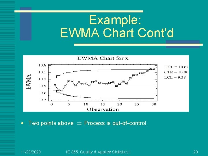 Example: EWMA Chart Cont'd w Two points above Process is out-of-control 11/23/2020 IE 355: