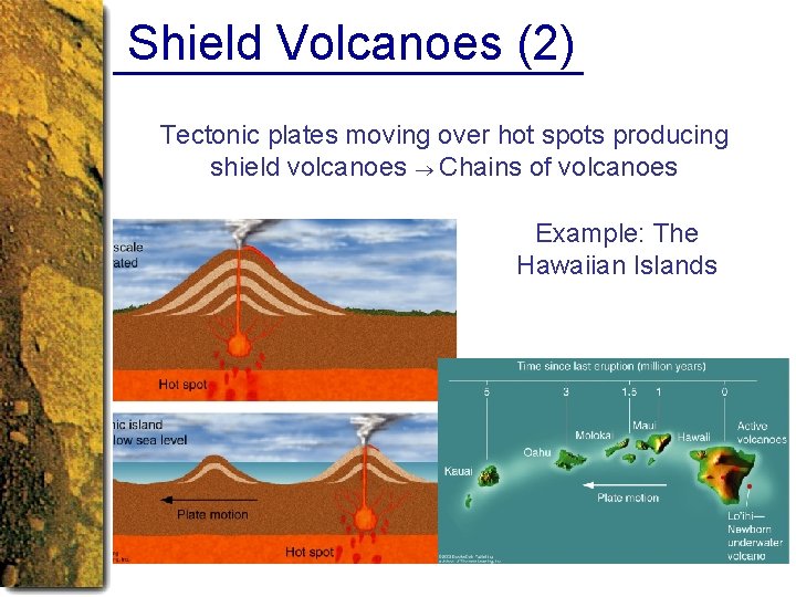 Shield Volcanoes (2) Tectonic plates moving over hot spots producing shield volcanoes Chains of