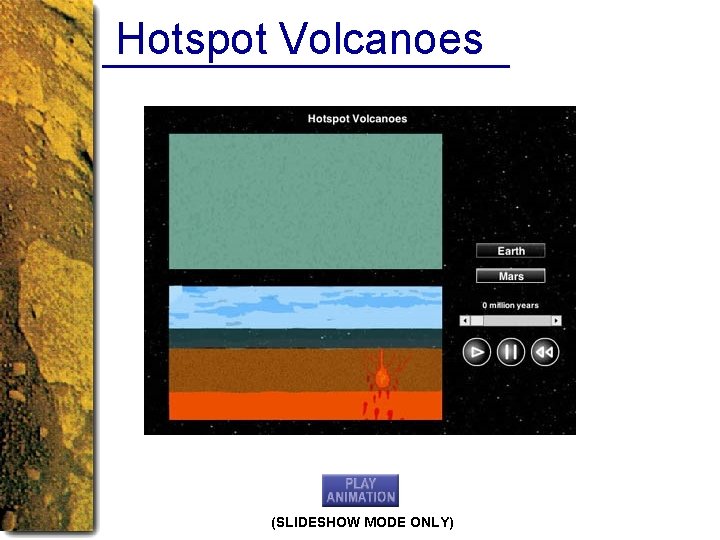Hotspot Volcanoes (SLIDESHOW MODE ONLY) 