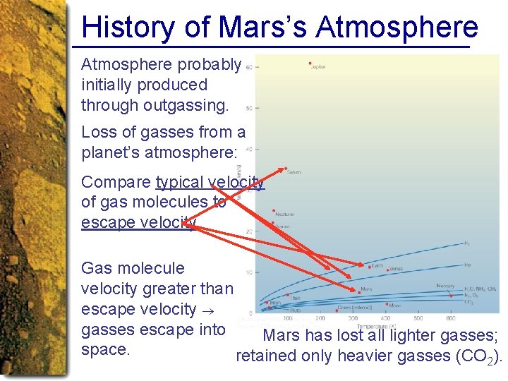 History of Mars’s Atmosphere probably initially produced through outgassing. Loss of gasses from a