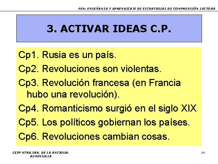 PIN: ENSEÑANZA Y APRENDIZAJE DE ESTRATEGIAS DE COMPRENSIÓN LECTORA 3. ACTIVAR IDEAS C. P.