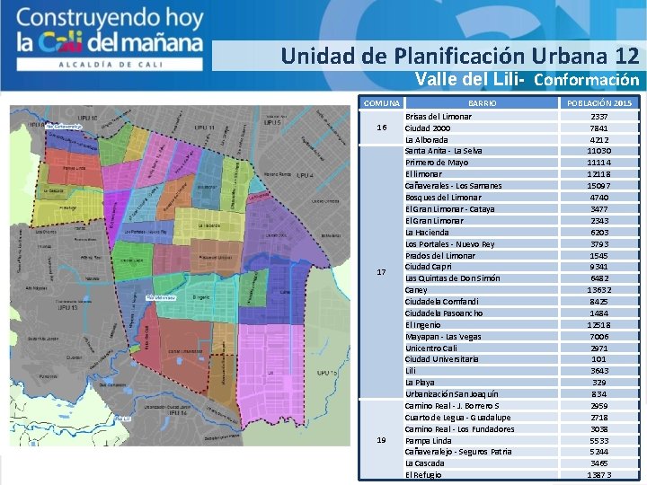 Unidad de Planificación Urbana 12 Valle del Lili- Conformación COMUNA 16 17 19 BARRIO