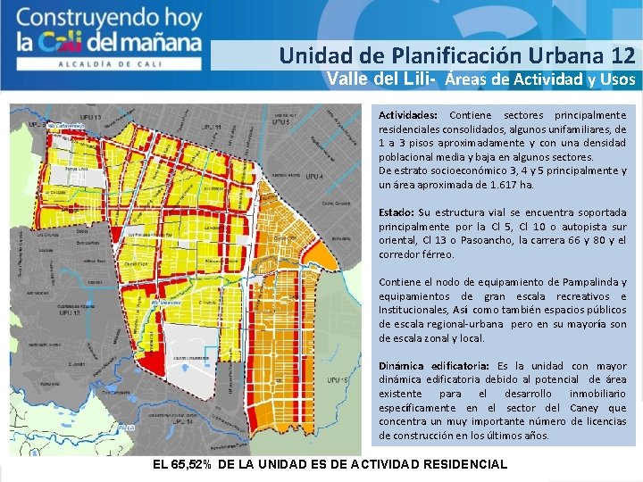 Unidad de Planificación Urbana 12 Valle del Lili- Áreas de Actividad y Usos Actividades: