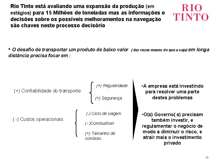 Rio Tinto está avaliando uma expansão da produção (em estágios) para 15 Milhões de