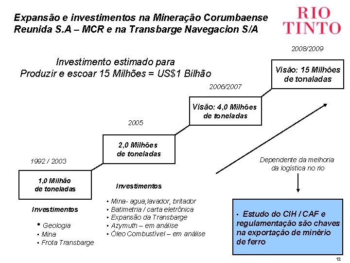 Expansão e investimentos na Mineração Corumbaense Reunida S. A – MCR e na Transbarge