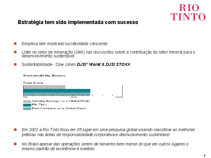 Estratégia tem sido implementada com sucesso n Empresa tem mostrado lucratividade crescente n Líder