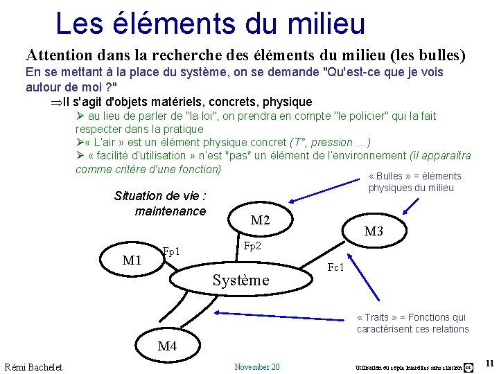 Les éléments du milieu Attention dans la recherche des éléments du milieu (les bulles)