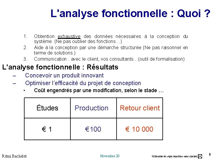 L'analyse fonctionnelle : Quoi ? 1. 2. 3. Obtention exhaustive des données nécessaires à