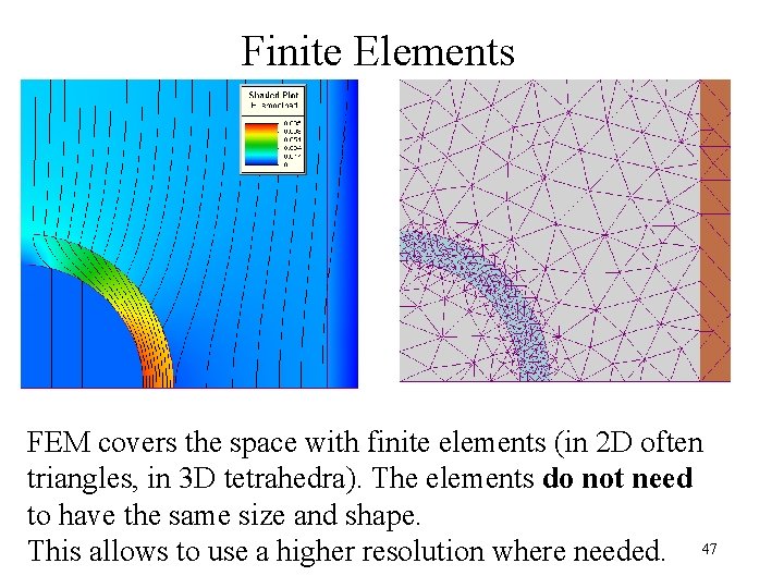 Finite Elements FEM covers the space with finite elements (in 2 D often triangles,