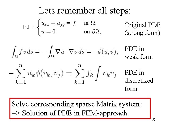 Lets remember all steps: Original PDE (strong form) PDE in weak form PDE in