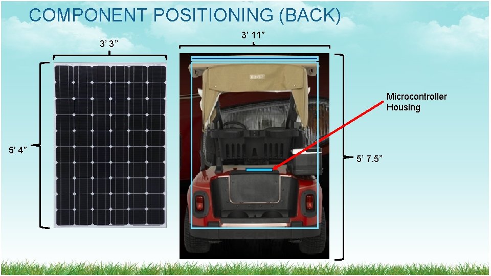 COMPONENT POSITIONING (BACK) 3’ 3” 3’ 11” Microcontroller Housing 5’ 4” 5’ 7. 5” COMPONENT POSITIONING (BACK) 3’ 3” 3’ 11” Microcontroller Housing 5’ 4” 5’ 7. 5”