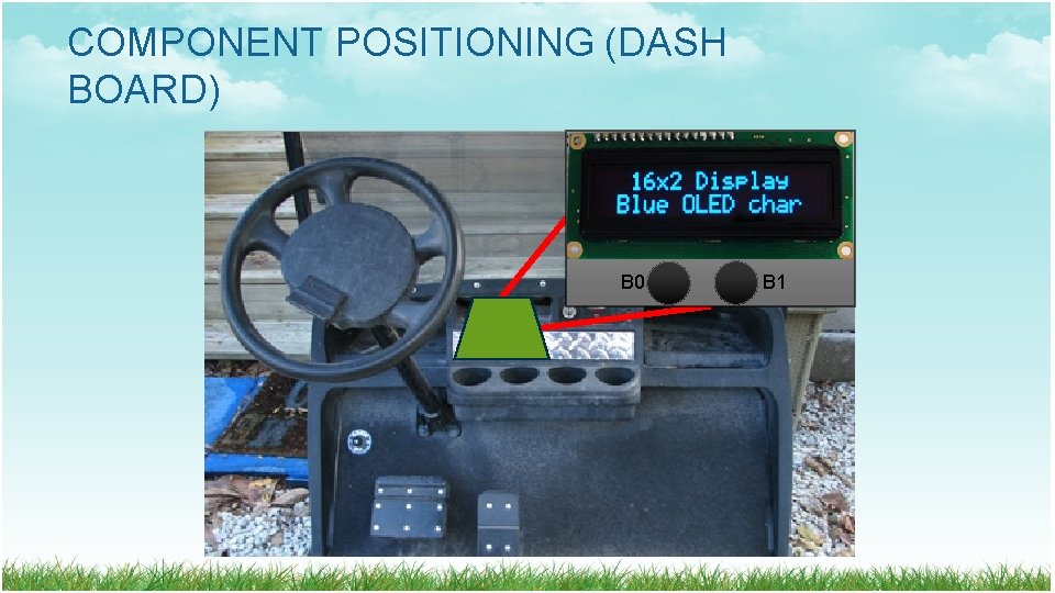 COMPONENT POSITIONING (DASH BOARD) B 0 B 1 COMPONENT POSITIONING (DASH BOARD) B 0 B 1