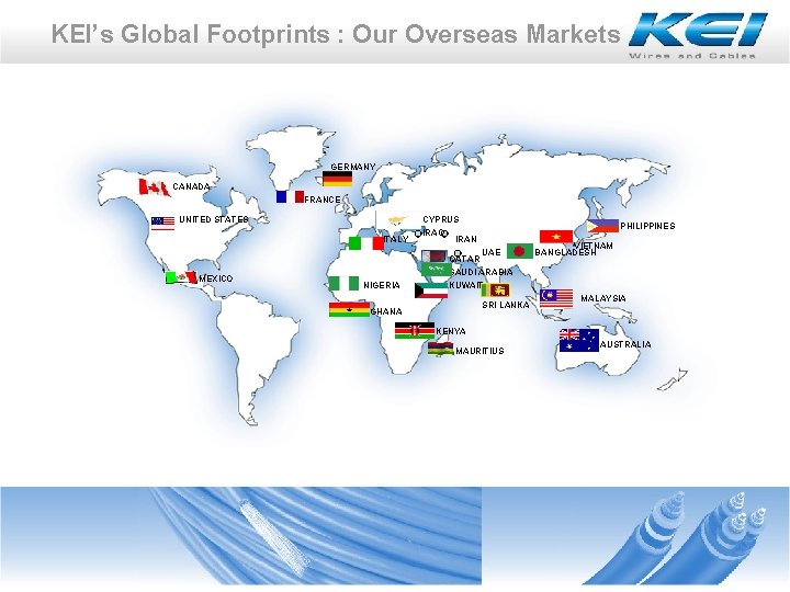 KEI’s Global Footprints : Our Overseas Markets GERMANY CANADA FRANCE UNITED STATES ITALY MEXICO KEI’s Global Footprints : Our Overseas Markets GERMANY CANADA FRANCE UNITED STATES ITALY MEXICO