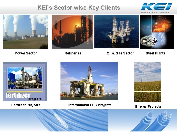 KEI’s Sector wise Key Clients Power Sector Fertilizer Projects Refineries Oil & Gas Sector KEI’s Sector wise Key Clients Power Sector Fertilizer Projects Refineries Oil & Gas Sector