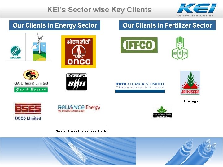 KEI Fact File Headquarters at New Delhi India