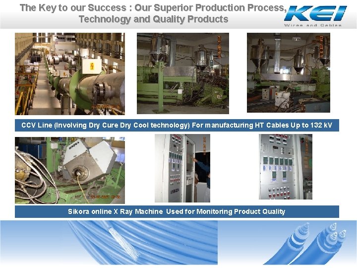 The Key to our Success : Our Superior Production Process, Technology and Quality Products The Key to our Success : Our Superior Production Process, Technology and Quality Products