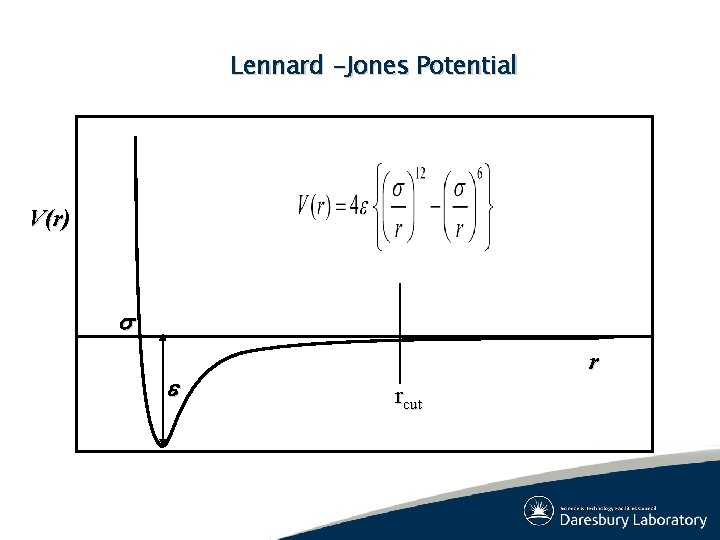 Lennard -Jones Potential V(r) s e r rcut Lennard -Jones Potential V(r) s e r rcut