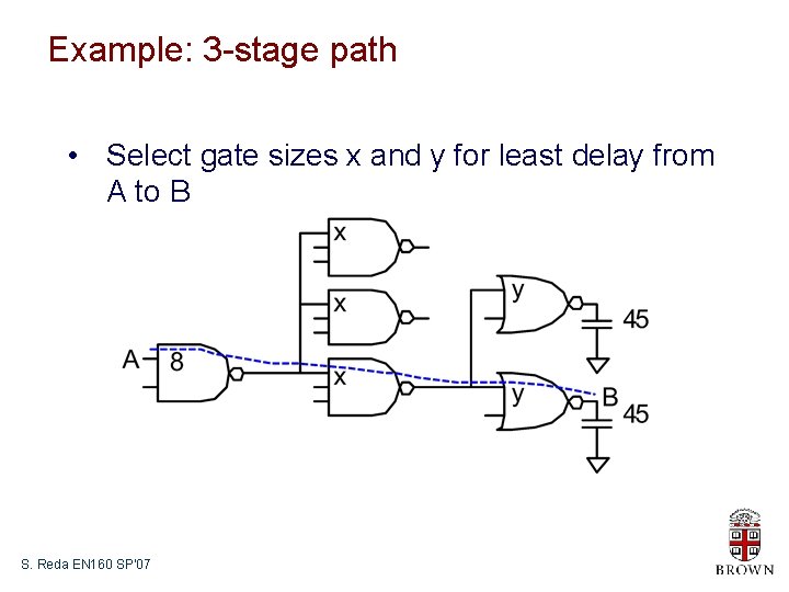 Example: 3 -stage path • Select gate sizes x and y for least delay