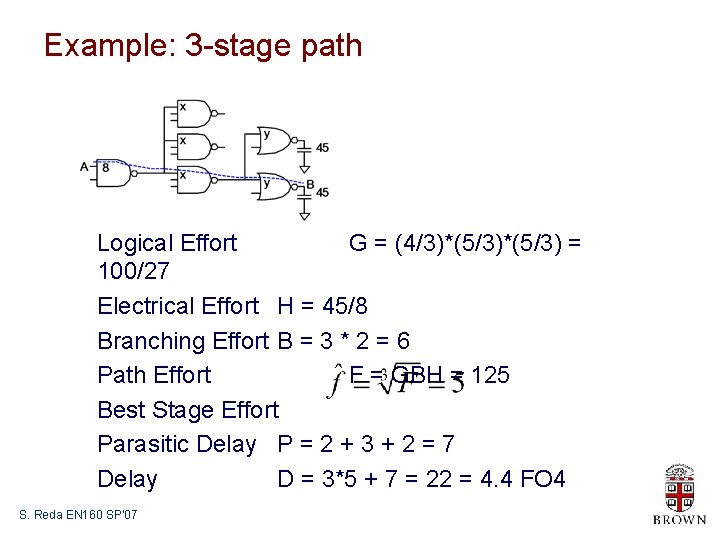 Example: 3 -stage path Logical Effort G = (4/3)*(5/3) = 100/27 Electrical Effort H