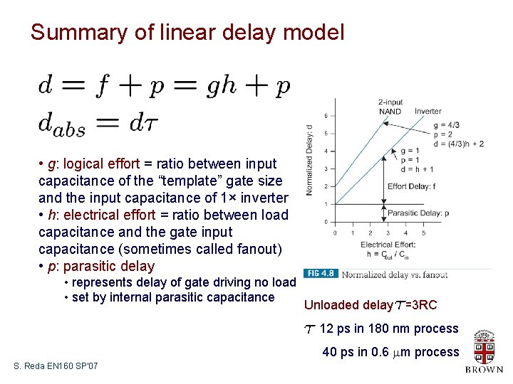 Summary of linear delay model • g: logical effort = ratio between input capacitance