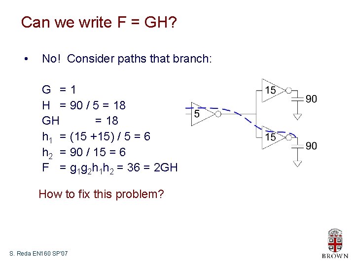 Can we write F = GH? • No! Consider paths that branch: G =1