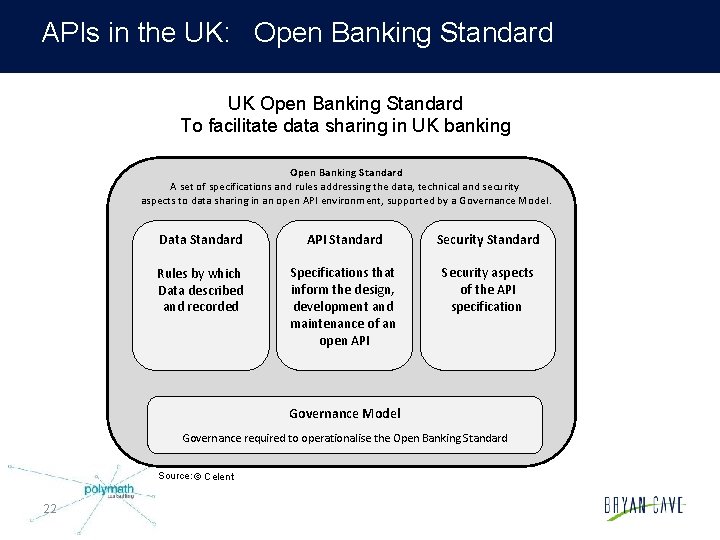 APIs in the UK: Open Banking Standard UK Open Banking Standard To facilitate data
