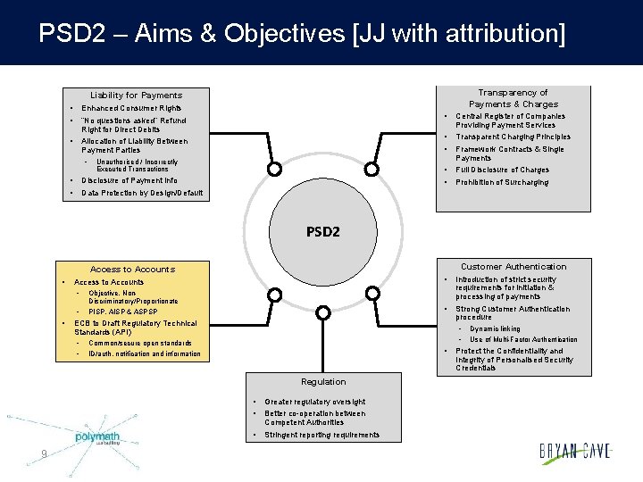 PSD 2 – Aims & Objectives [JJ with attribution] Transparency of Payments & Charges