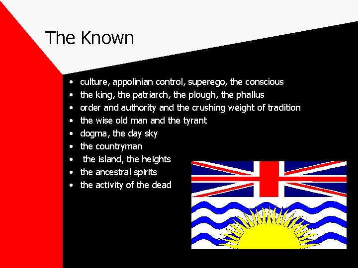The Known • • • culture, appolinian control, superego, the conscious the king, the The Known • • • culture, appolinian control, superego, the conscious the king, the