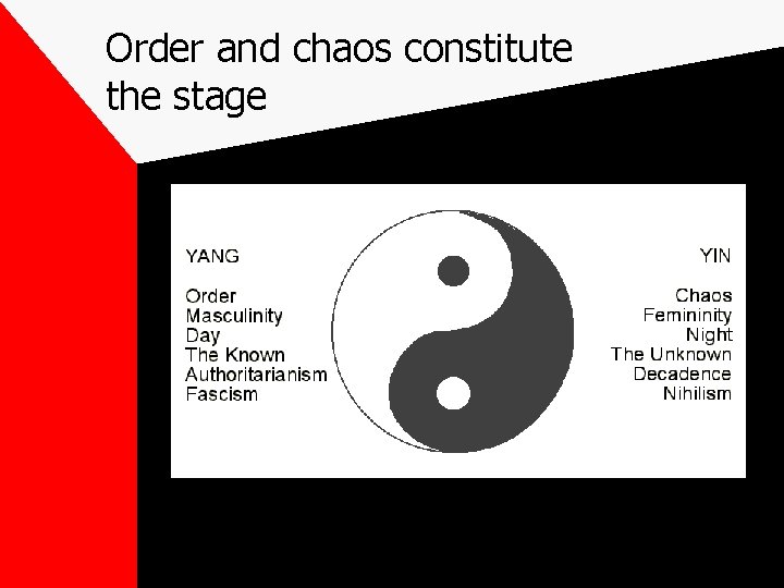Order and chaos constitute the stage Order and chaos constitute the stage