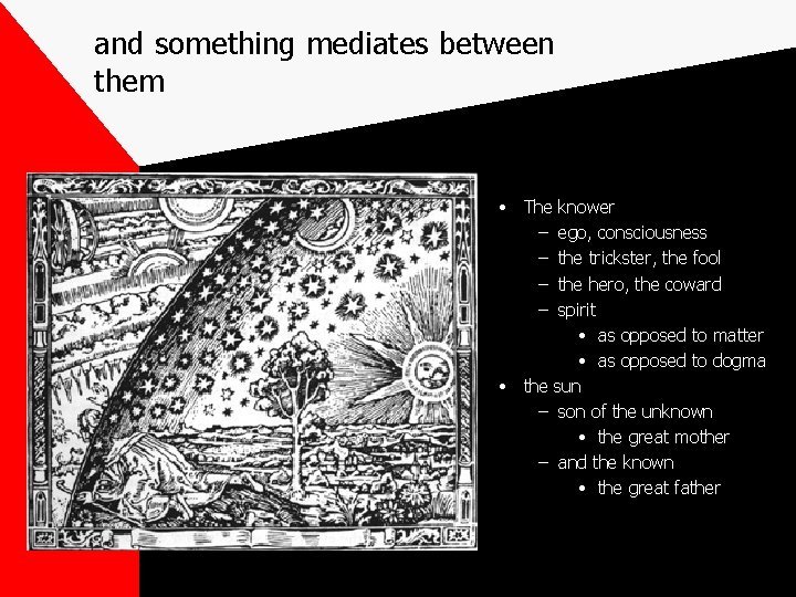 and something mediates between them • The knower – ego, consciousness – the trickster, and something mediates between them • The knower – ego, consciousness – the trickster,