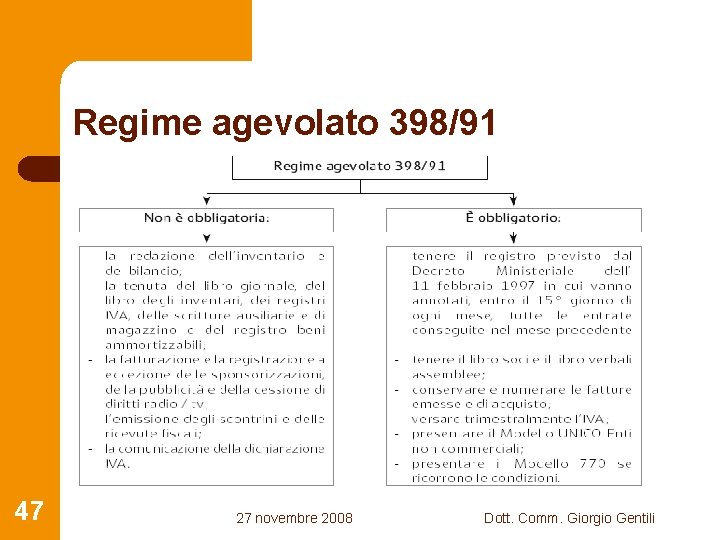 Regime agevolato 398/91 47 27 novembre 2008 Dott. Comm. Giorgio Gentili 