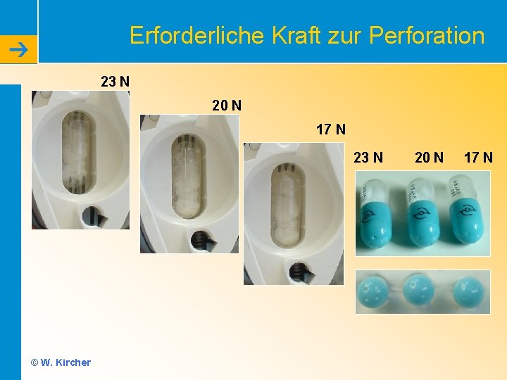 Erforderliche Kraft zur Perforation 23 N 20 N 17 N 23 N © W.