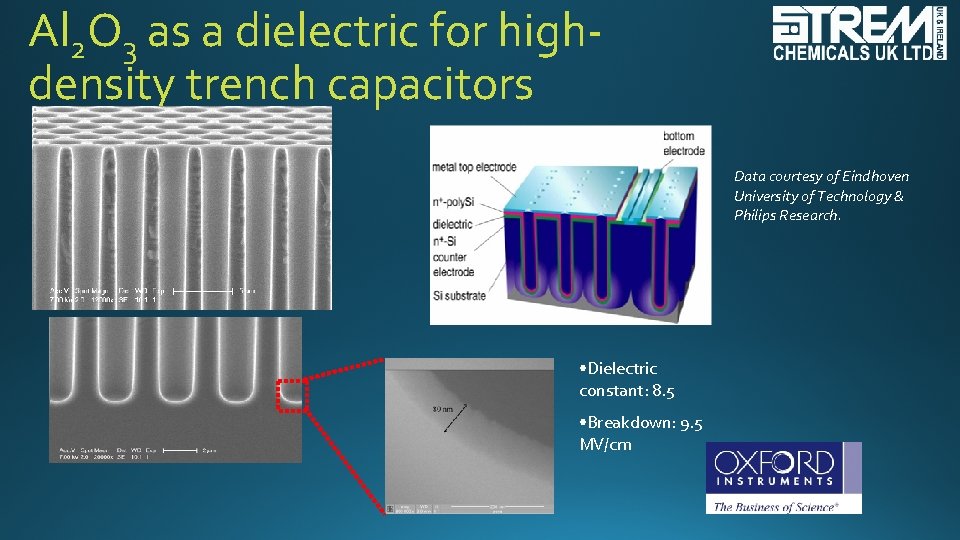 Al 2 O 3 as a dielectric for highdensity trench capacitors Data courtesy of