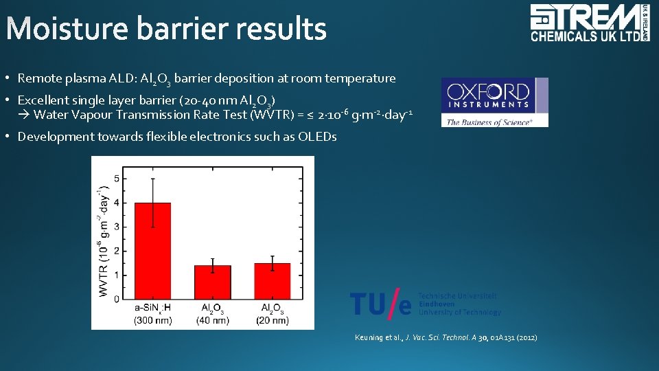  • Remote plasma ALD: Al 2 O 3 barrier deposition at room temperature