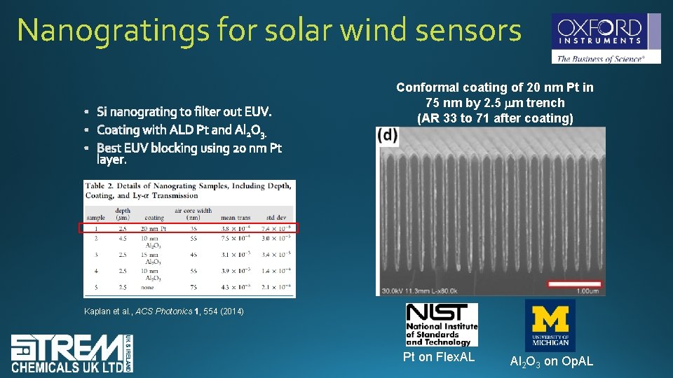 Nanogratings for solar wind sensors Conformal coating of 20 nm Pt in 75 nm