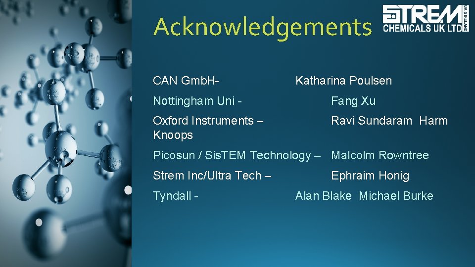 Acknowledgements CAN Gmb. H- Katharina Poulsen Nottingham Uni - Fang Xu Oxford Instruments –