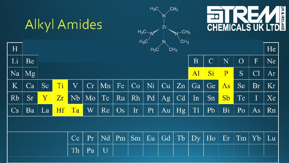 Alkyl Amides 