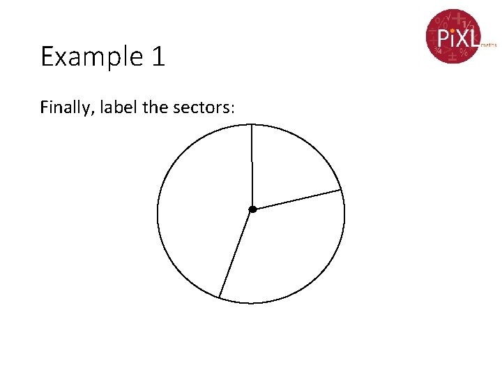 Example 1 Finally, label the sectors: 