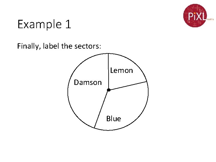Example 1 Finally, label the sectors: Lemon Damson Blue 