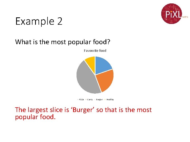 Example 2 What is the most popular food? Favourite food Pizza Curry Burger Healthy