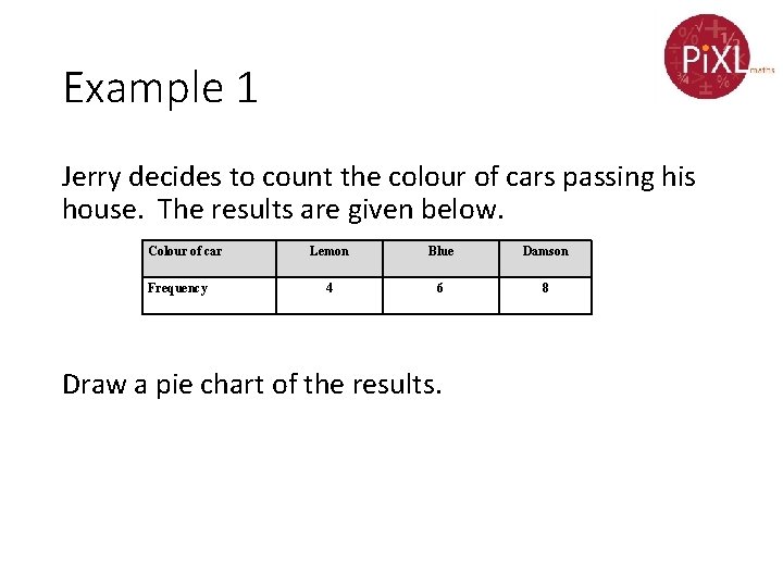 Example 1 Jerry decides to count the colour of cars passing his house. The