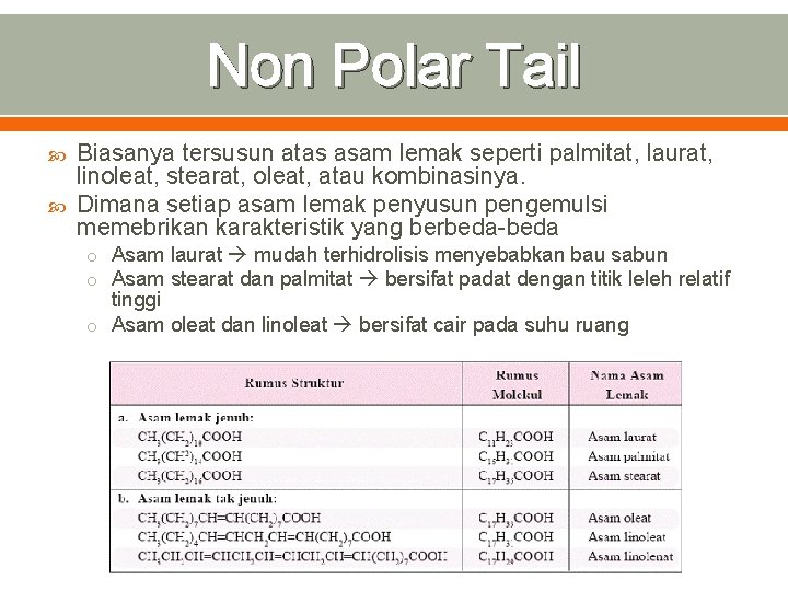 Non Polar Tail Biasanya tersusun atas asam lemak seperti palmitat, laurat, linoleat, stearat, oleat,