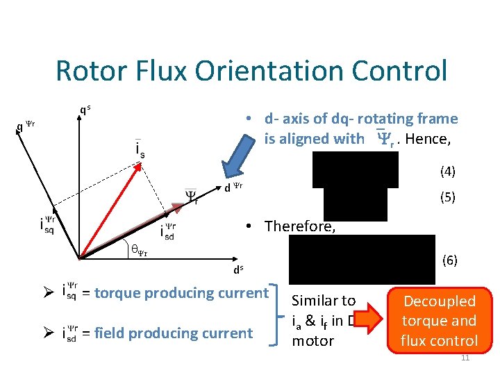 Rotor Flux Orientation Control qs • d- axis of dq- rotating frame is aligned