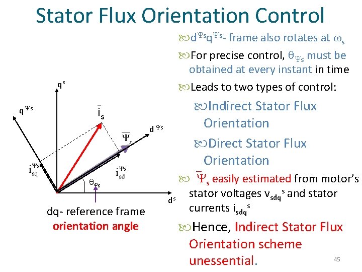 Stator Flux Orientation Control d sq s- frame also rotates at s For precise