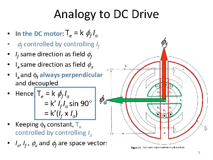 Analogy to DC Drive In the DC motor: Te = k f Ia f